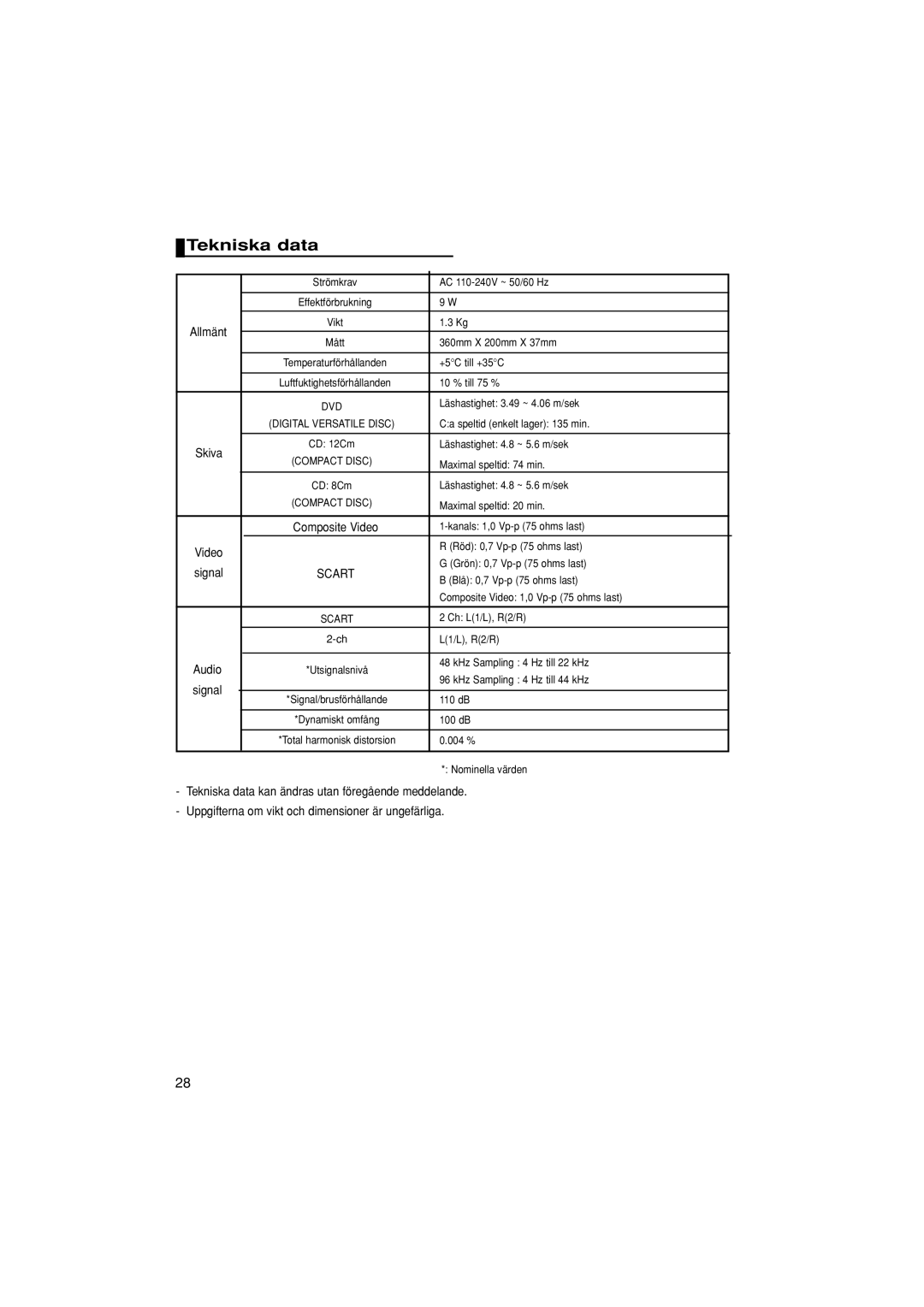 Samsung DVD-P181/XEE manual Tekniska data 