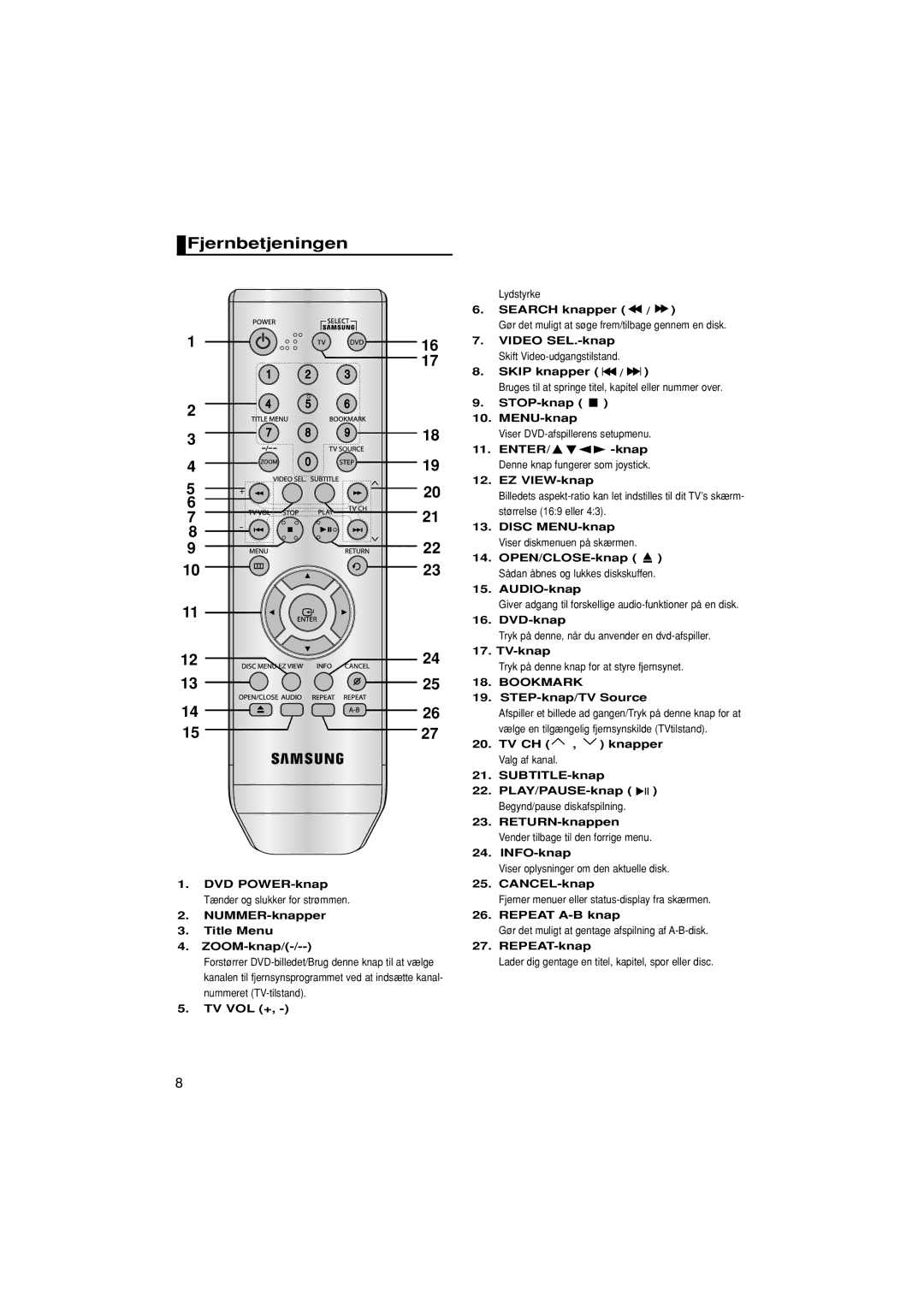 Samsung DVD-P181/XEE manual Fjernbetjeningen, Bookmark 