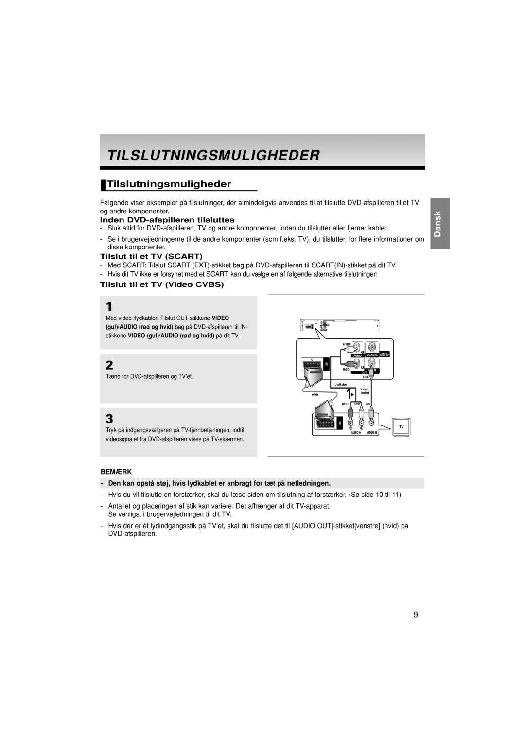 Samsung DVD-P181/XEE manual Tilslutningsmuligheder, Inden DVD-afspilleren tilsluttes, Tilslut til et TV Scart 