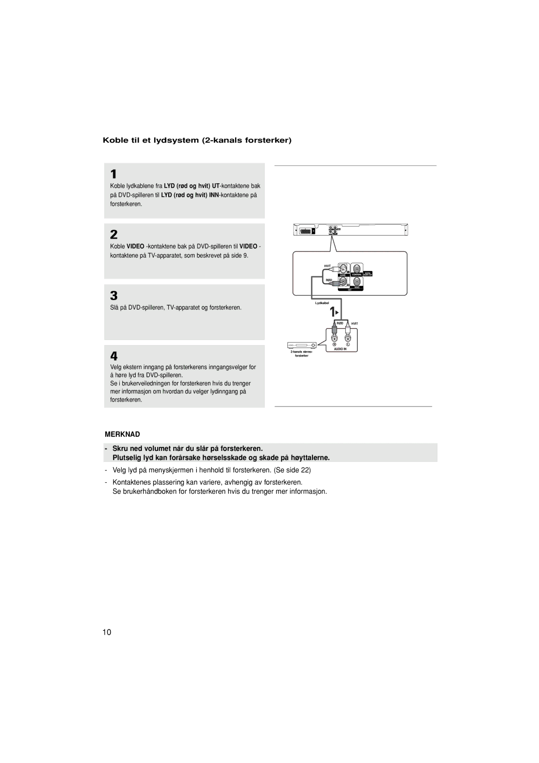 Samsung DVD-P181/XEE manual Koble til et lydsystem 2-kanals forsterker, Slå på DVD-spilleren, TV-apparatet og forsterkeren 