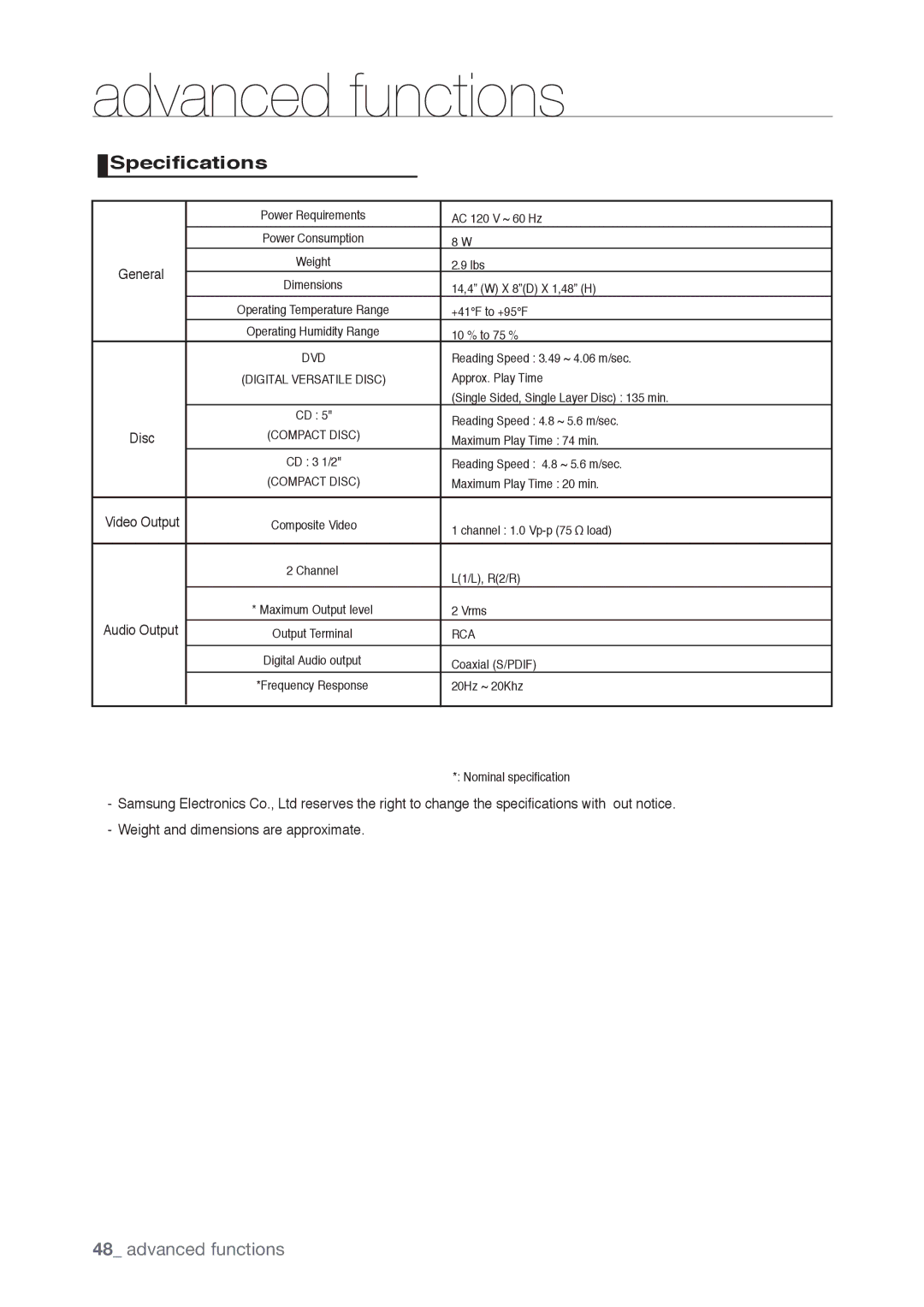 Samsung DVD-P190, AK68-01765B user manual Specifications, Audio Output 