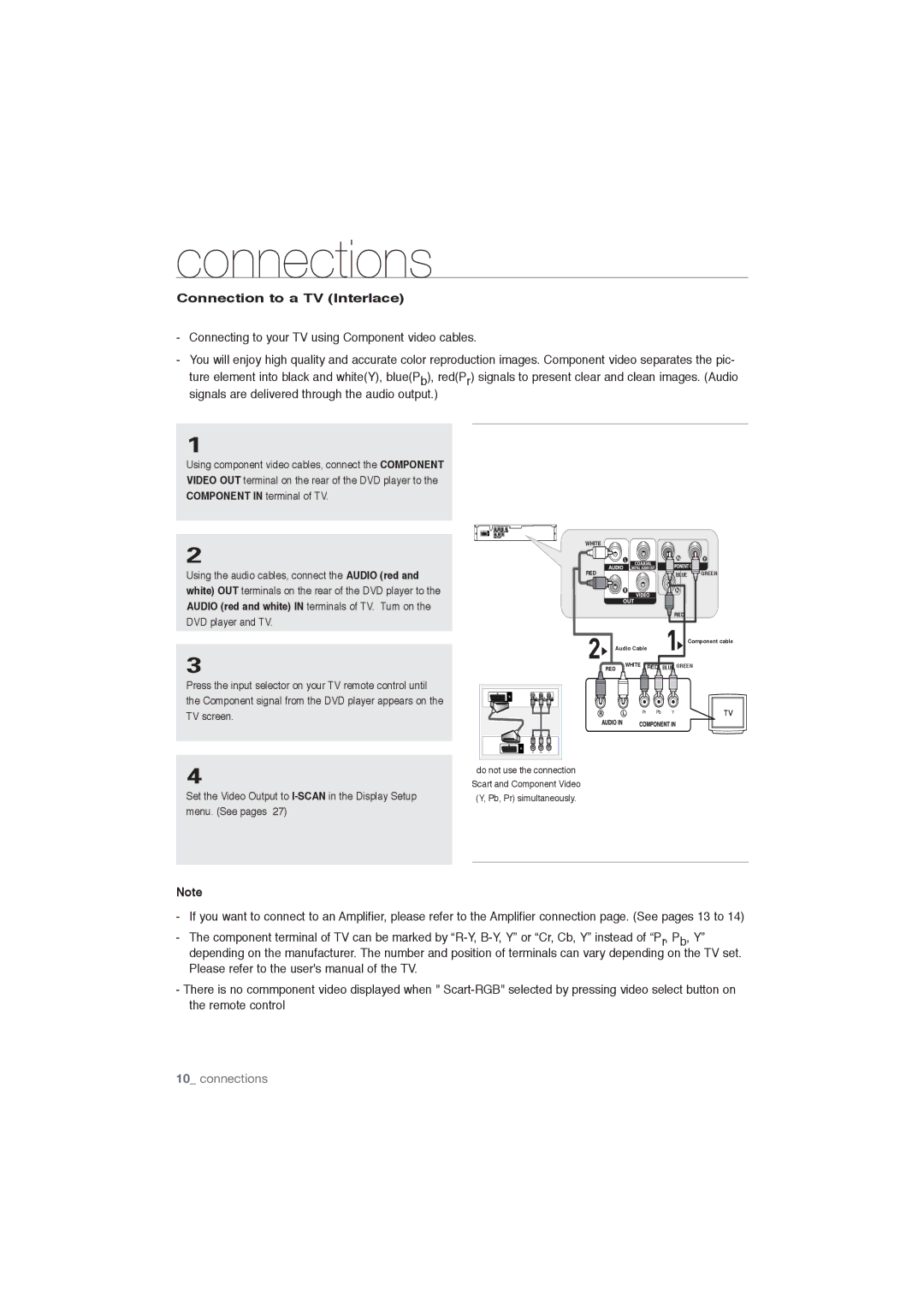 Samsung DVD-P191/EDC, DVD-P191/XEL manual Connection to a TV Interlace 