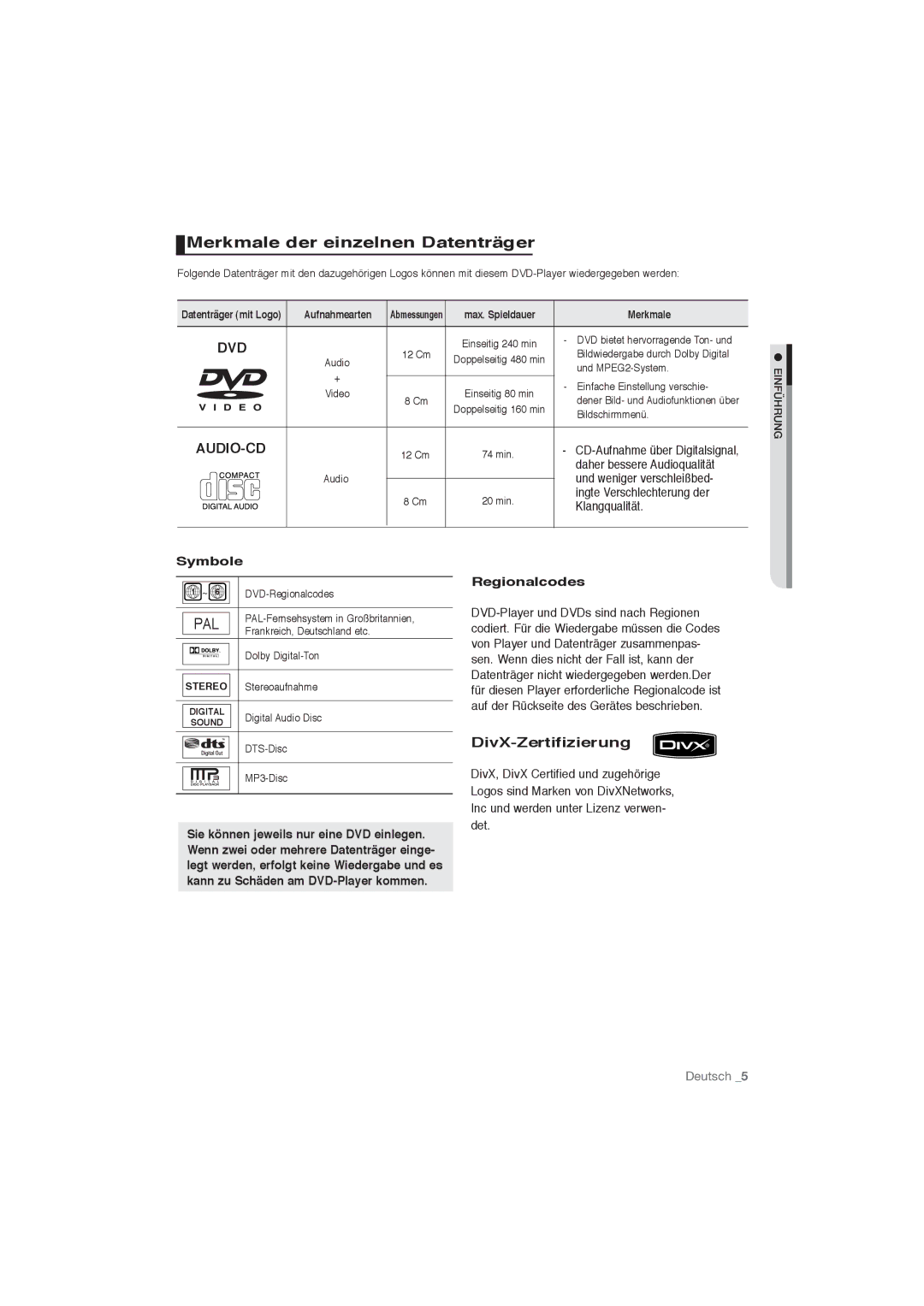 Samsung DVD-P191/XEL, DVD-P191/EDC manual Merkmale der einzelnen Datenträger, DivX-Zertifizierung, Symbole, Regionalcodes 