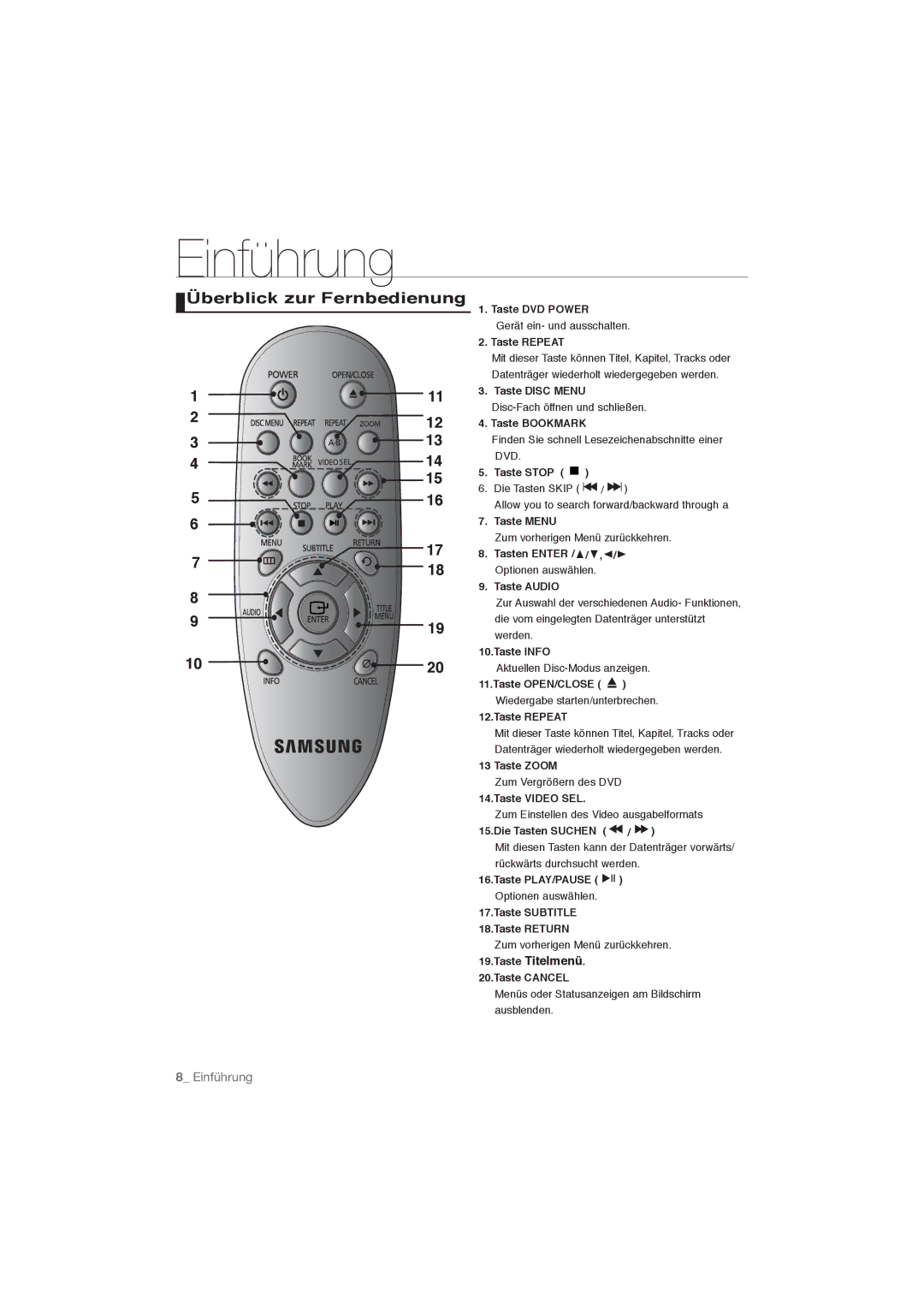 Samsung DVD-P191/EDC, DVD-P191/XEL manual Überblick zur Fernbedienung 