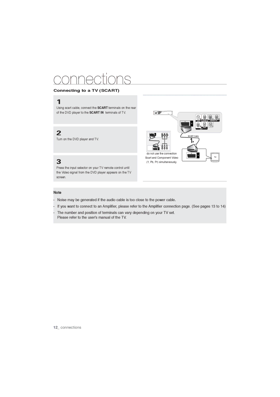 Samsung DVD-P191/EDC, DVD-P191/XEL manual Connecting to a TV Scart 