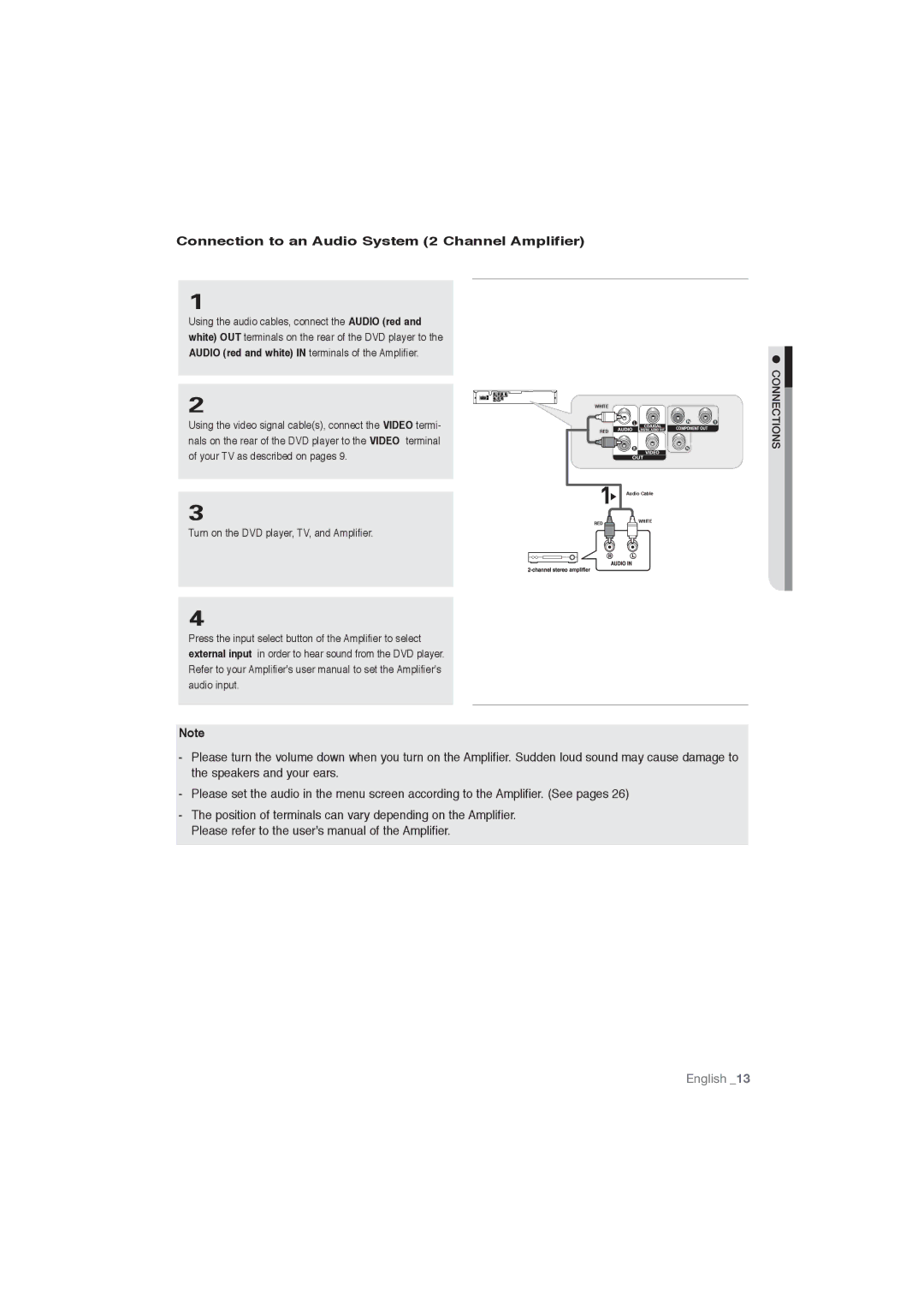 Samsung DVD-P191/XEL, DVD-P191/EDC manual Connection to an Audio System 2 Channel Amplifier 