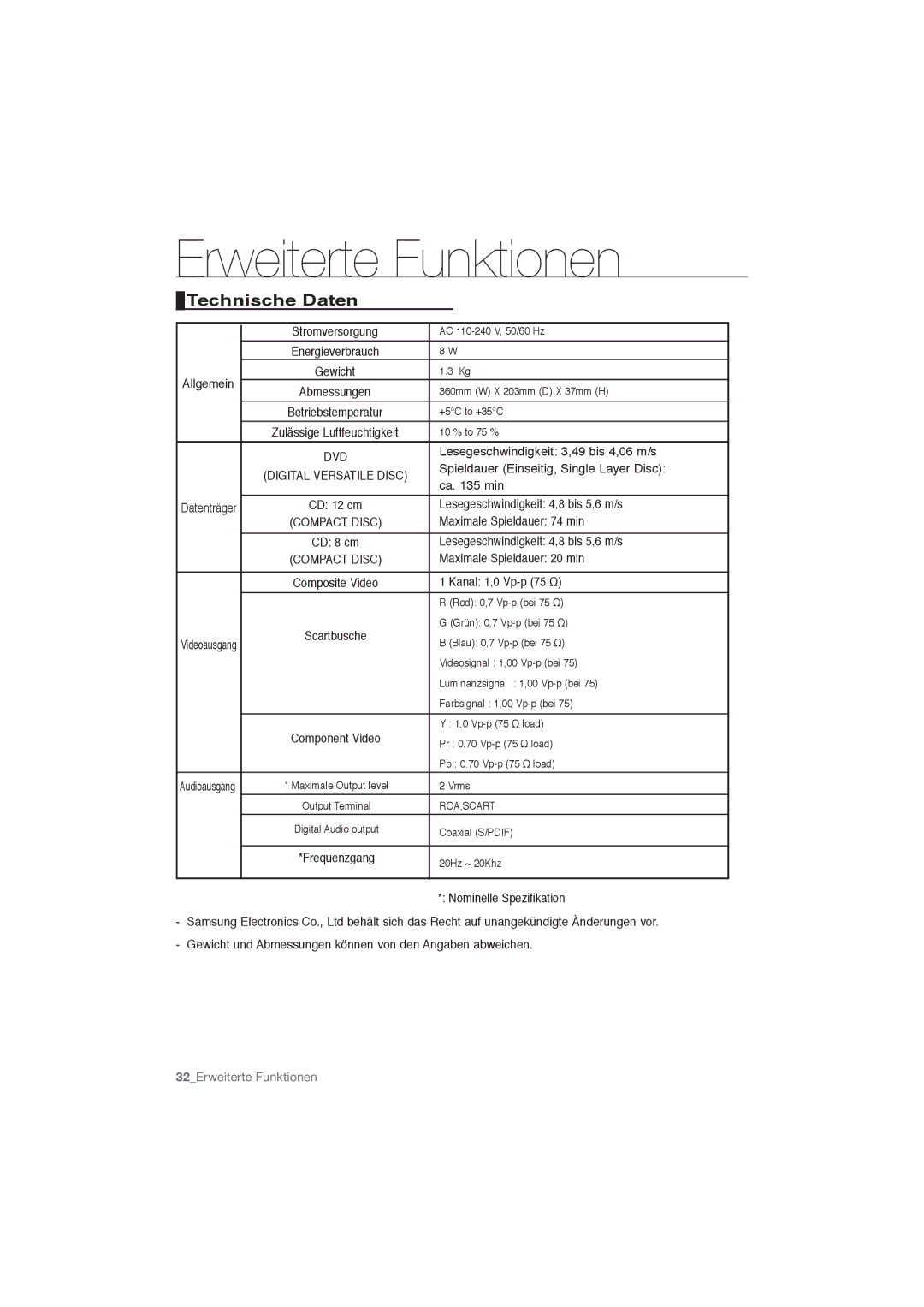 Samsung DVD-P191/EDC, DVD-P191/XEL manual Technische Daten 