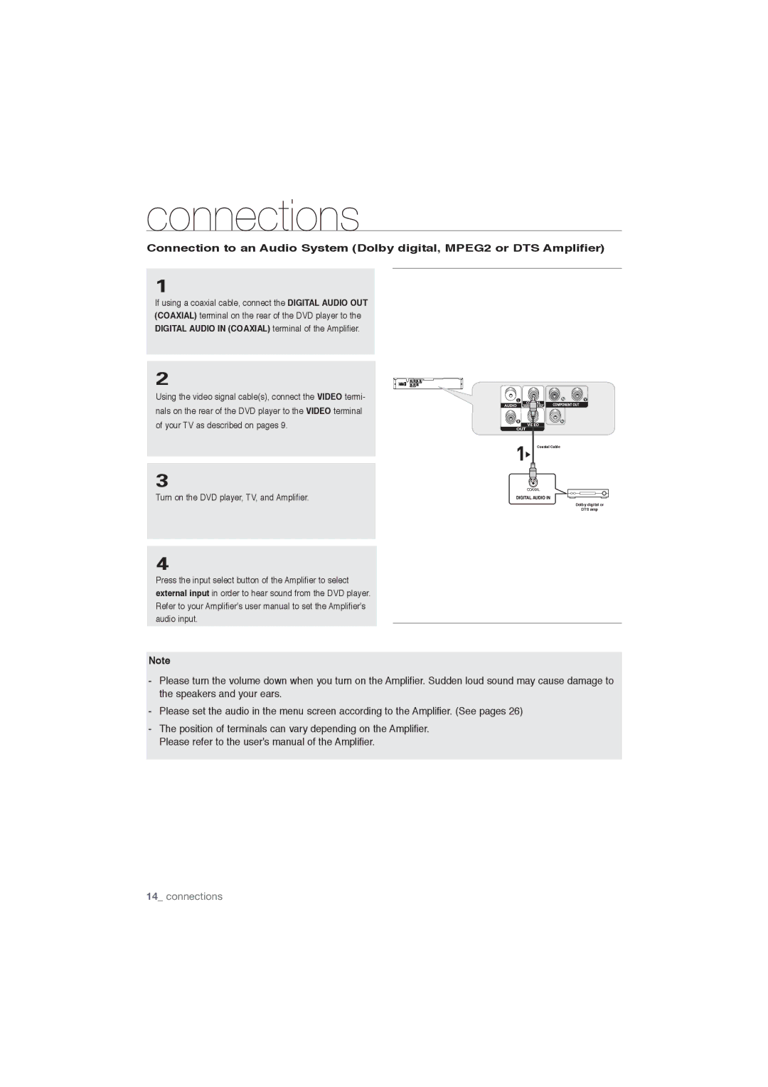 Samsung DVD-P191/EDC, DVD-P191/XEL manual Coaxial Cable 