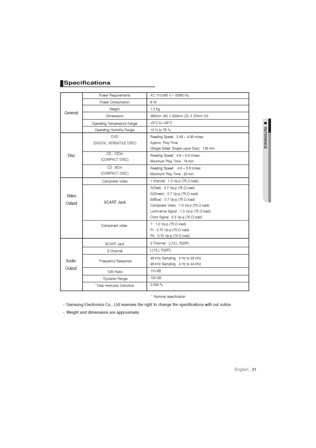 Samsung DVD-P191/XEL, DVD-P191/EDC manual Specifications, Weight and dimensions are approximate 