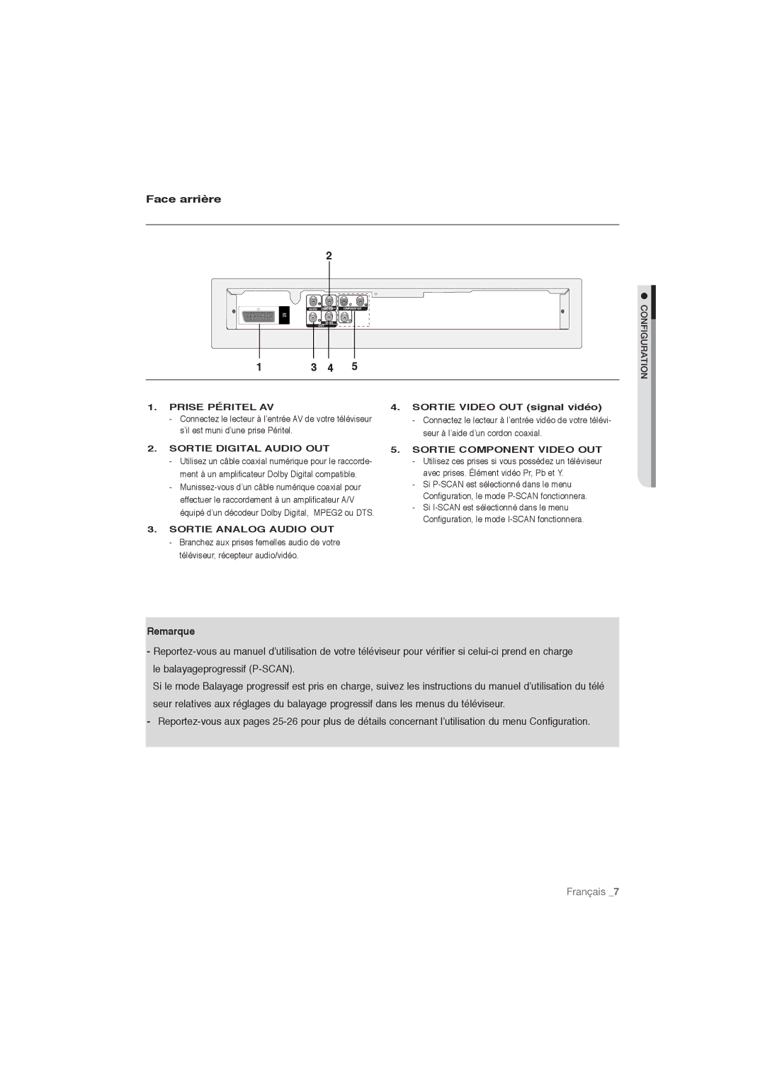 Samsung DVD-P191/XEL, DVD-P191/EDC manual Face arrière, Prise Péritel AV, Sortie Digital Audio OUT, Sortie Analog Audio OUT 
