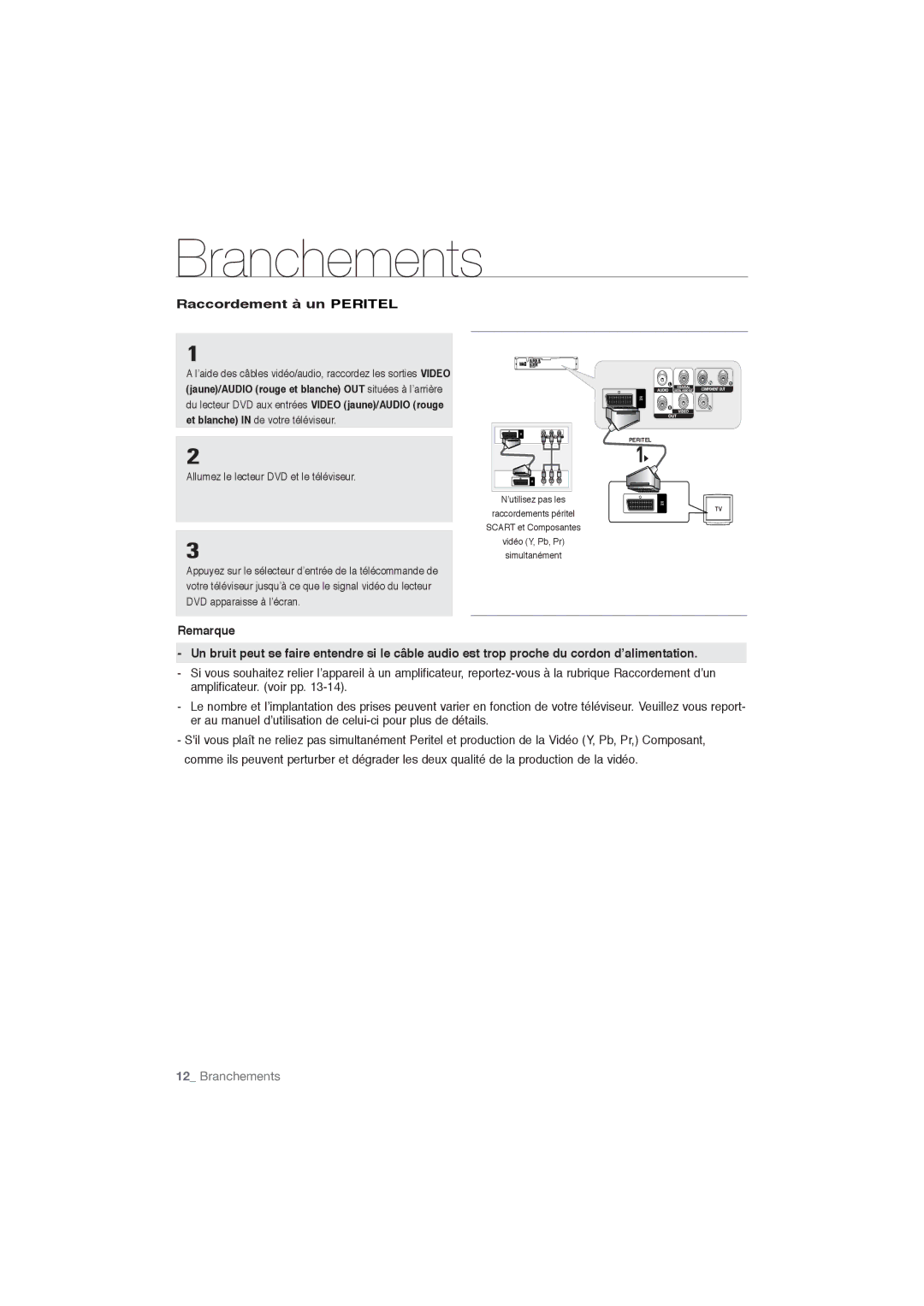Samsung DVD-P191/EDC, DVD-P191/XEL Raccordement à un Peritel, ’aide des câbles vidéo/audio, raccordez les sorties Video 