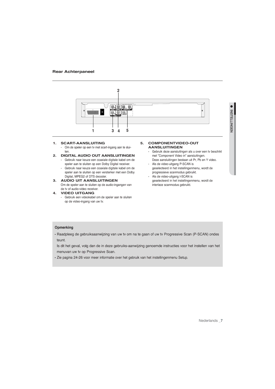 Samsung DVD-P191/XEL, DVD-P191/EDC manual Rear Achterpaneel 