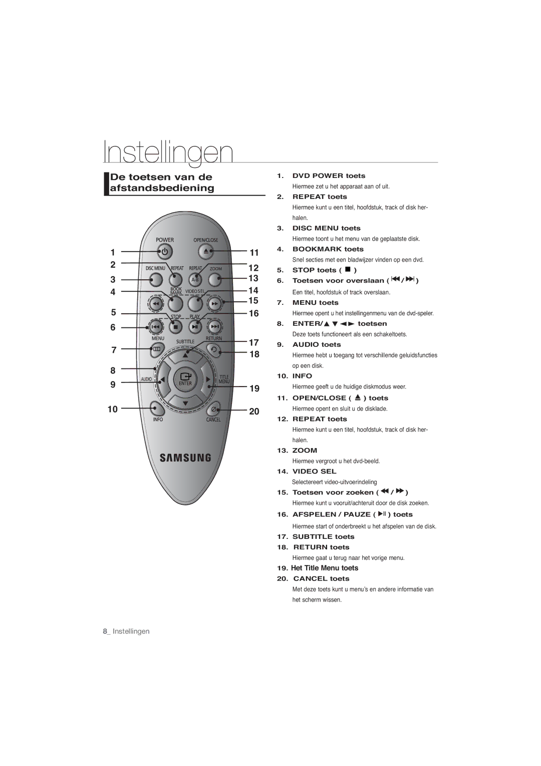 Samsung DVD-P191/EDC, DVD-P191/XEL manual De toetsen van de afstandsbediening, Het Title Menu toets, Video SEL 