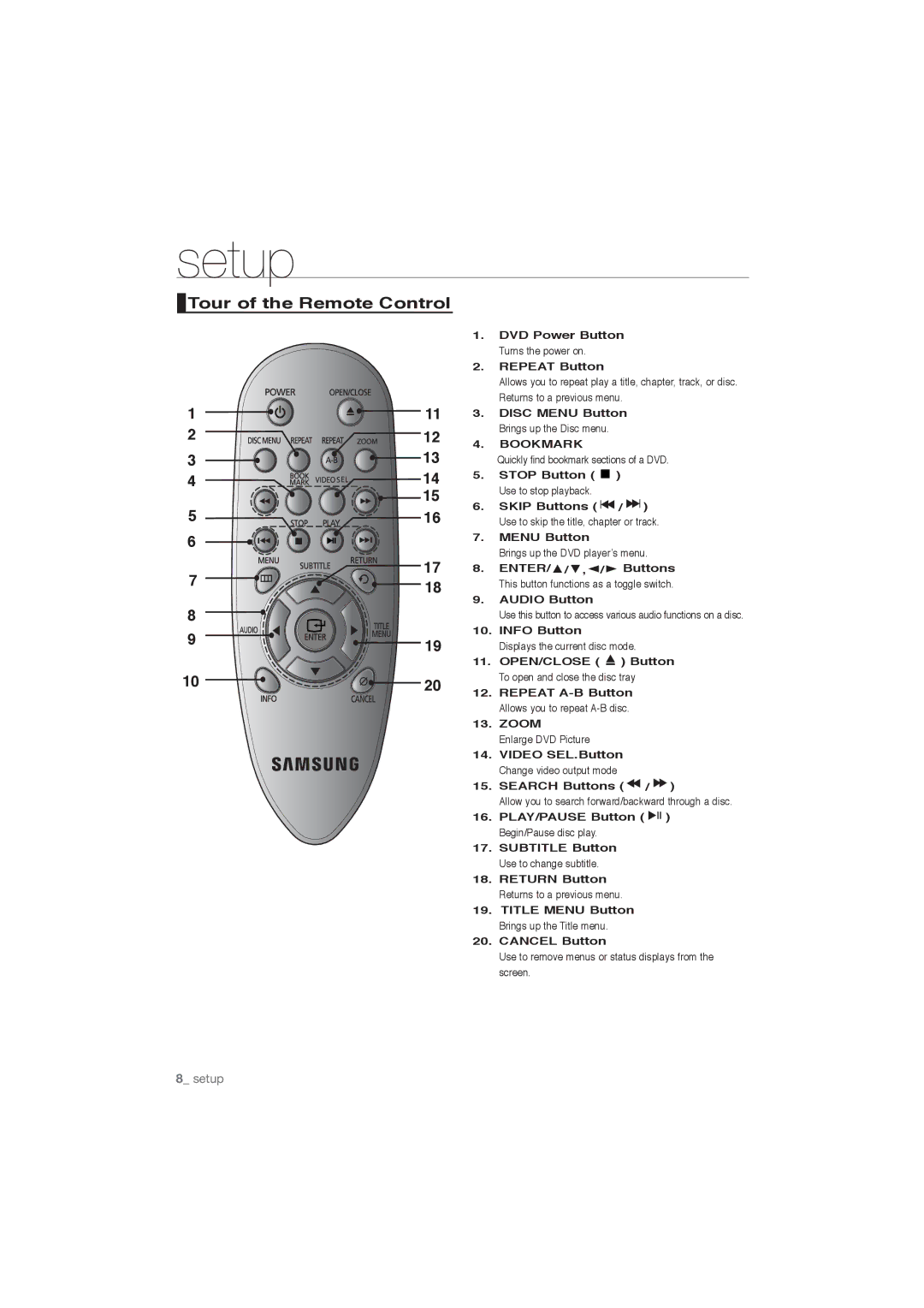 Samsung DVD-P191/EDC, DVD-P191/XEL manual Tour of the Remote Control, Bookmark 