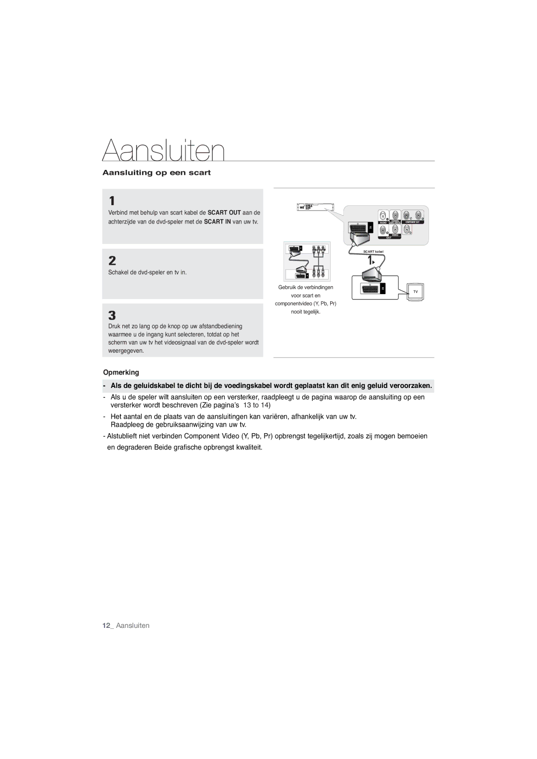 Samsung DVD-P191/EDC, DVD-P191/XEL manual Aansluiting op een scart 