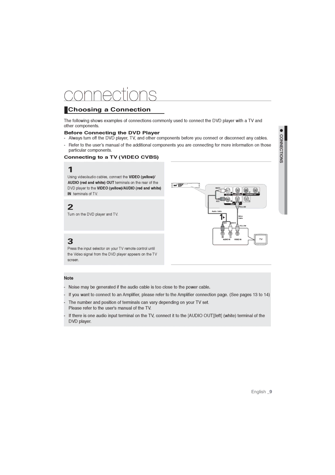 Samsung DVD-P191/XEL Connections, Choosing a Connection, Before Connecting the DVD Player, Connecting to a TV Video Cvbs 