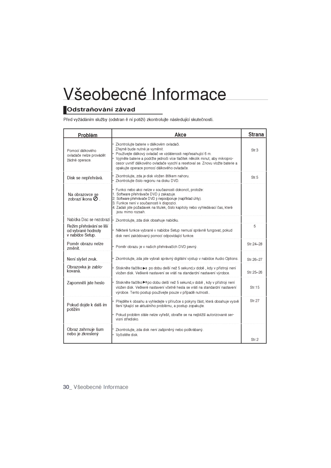 Samsung DVD-P390/XEO, DVD-P191/EDC, DVD-P390/EDC, DVD-P191/XEL manual OdstraÀování závad, Akce Strana, 30 V‰eobecné Informace 