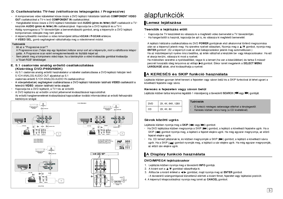 Samsung DVD-P390/XEE manual Alapfunkciók, Lemez lejátszása, Keresés és Skip funkció használata, Display funkció használata 