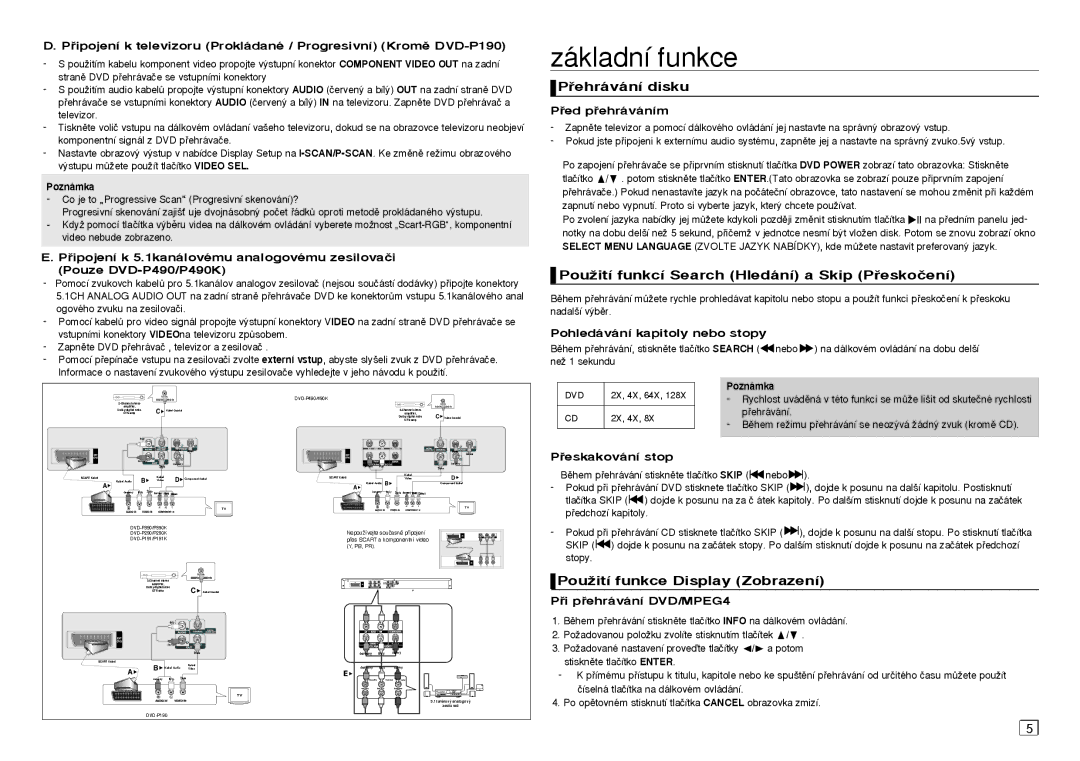 Samsung DVD-P390/EDC, DVD-P191/EDC manual Základní funkce, ehrávání disku, PouÏití funkcí Search Hledání a Skip Peskoãení 