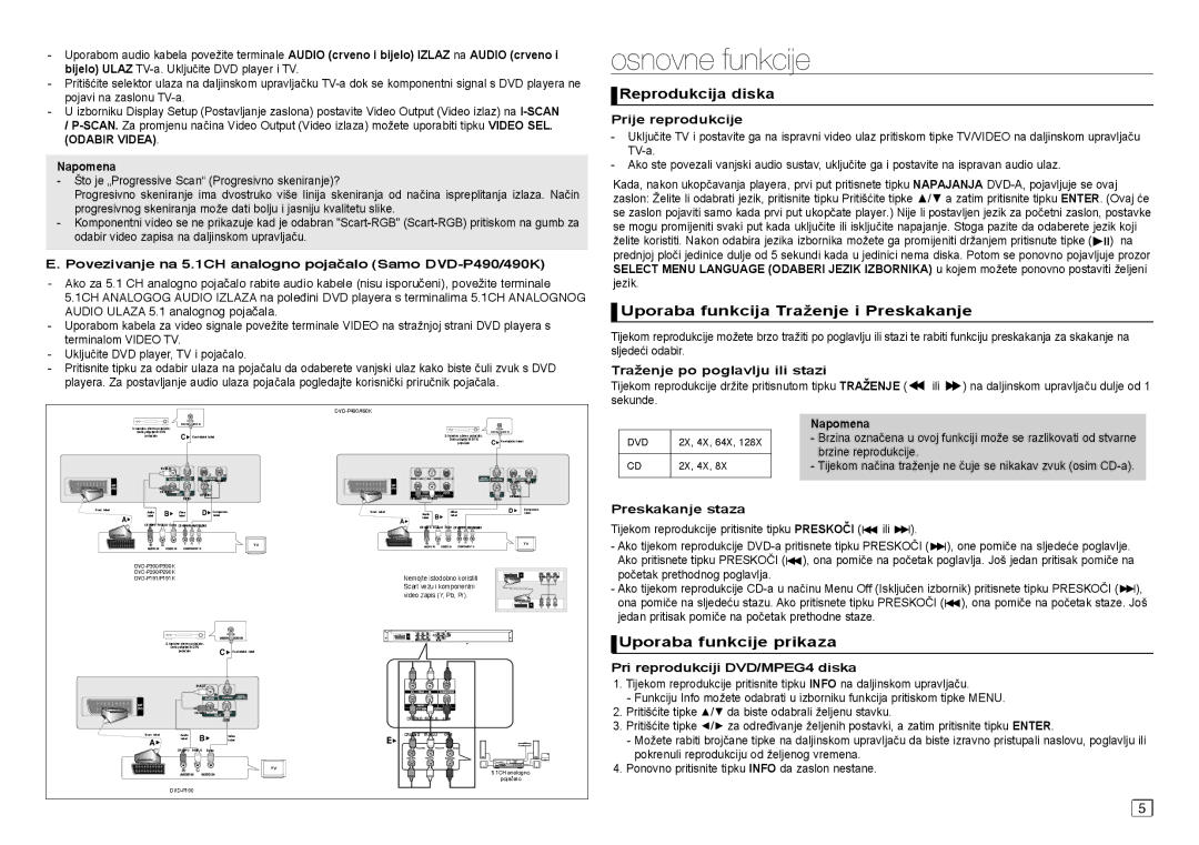 Samsung DVD-P390/EDC, DVD-P191/EDC manual Osnovne funkcije, Reprodukcija diska, Uporaba funkcija Traženje i Preskakanje 