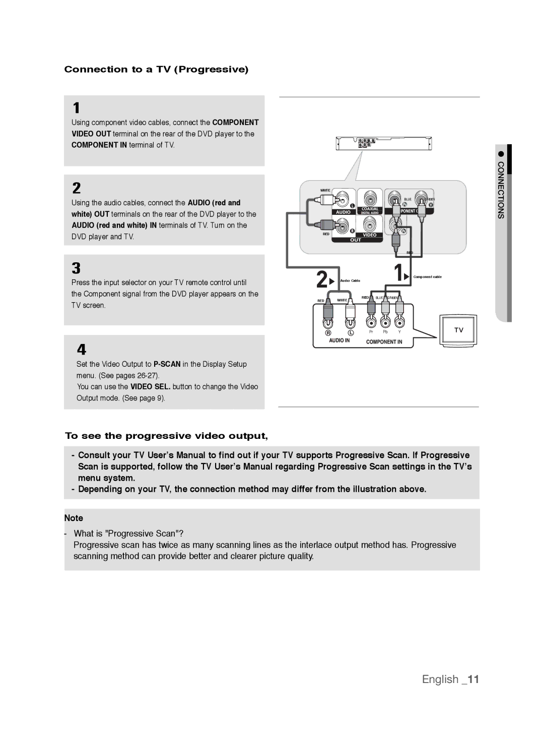 Samsung DVD-P191K user manual Connection to a TV Progressive 