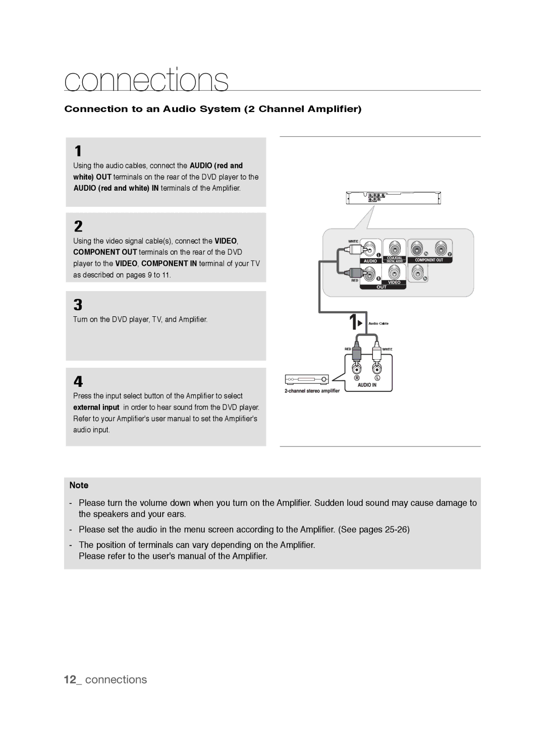 Samsung DVD-P191K user manual Connection to an Audio System 2 Channel Amplifier 