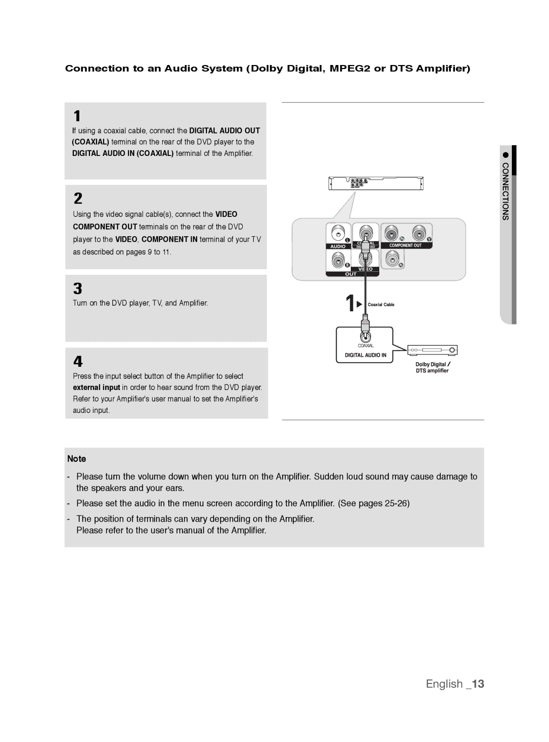 Samsung DVD-P191K user manual Coaxial Cable 