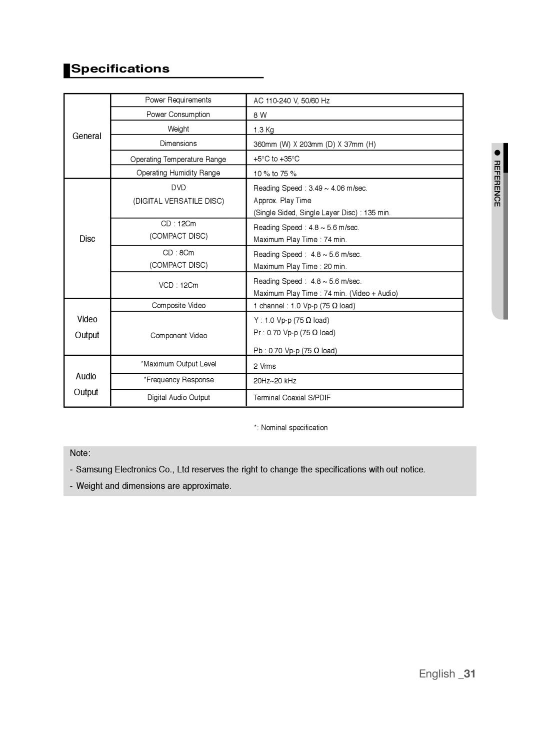 Samsung DVD-P191K user manual Specifications, Disc 