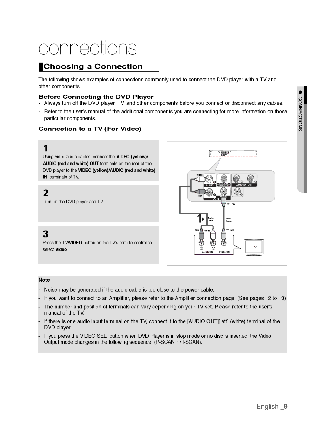 Samsung DVD-P191K Connections, Choosing a Connection, Before Connecting the DVD Player, Connection to a TV For Video 