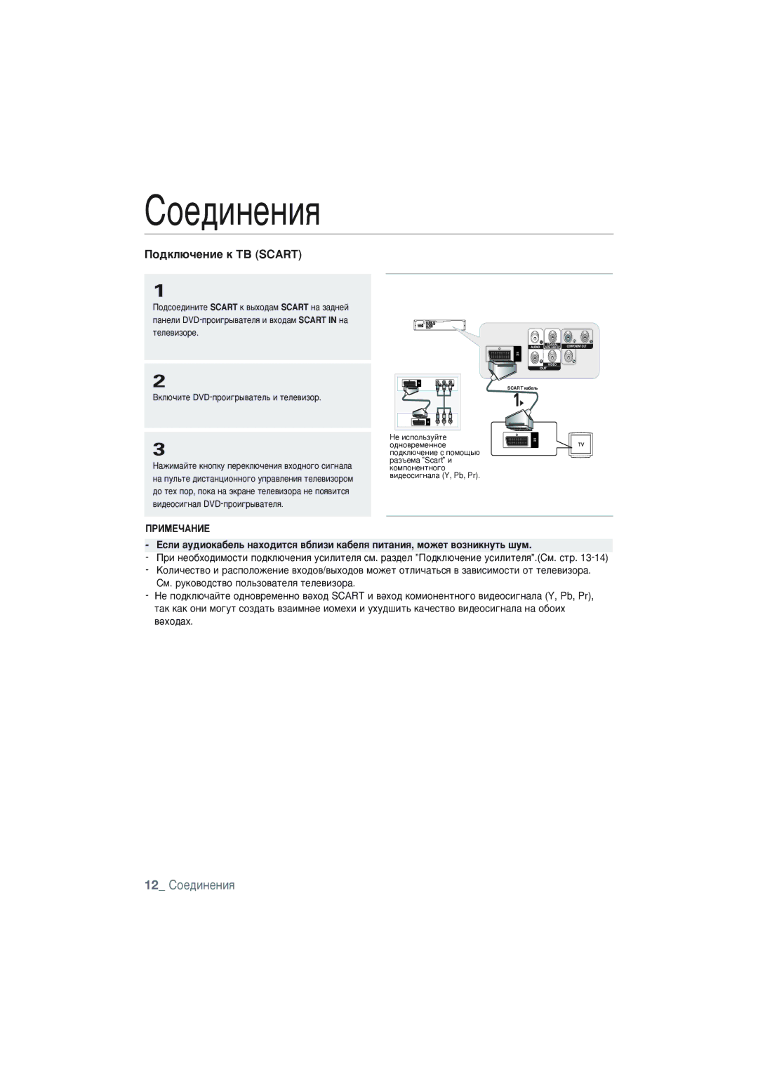 Samsung DVD-P191K/XER manual 12 ëoe‰ËÌeÌËﬂ, ÈÓ‰ÍÎ˛˜ÂÌËÂ Í íÇ Scart 