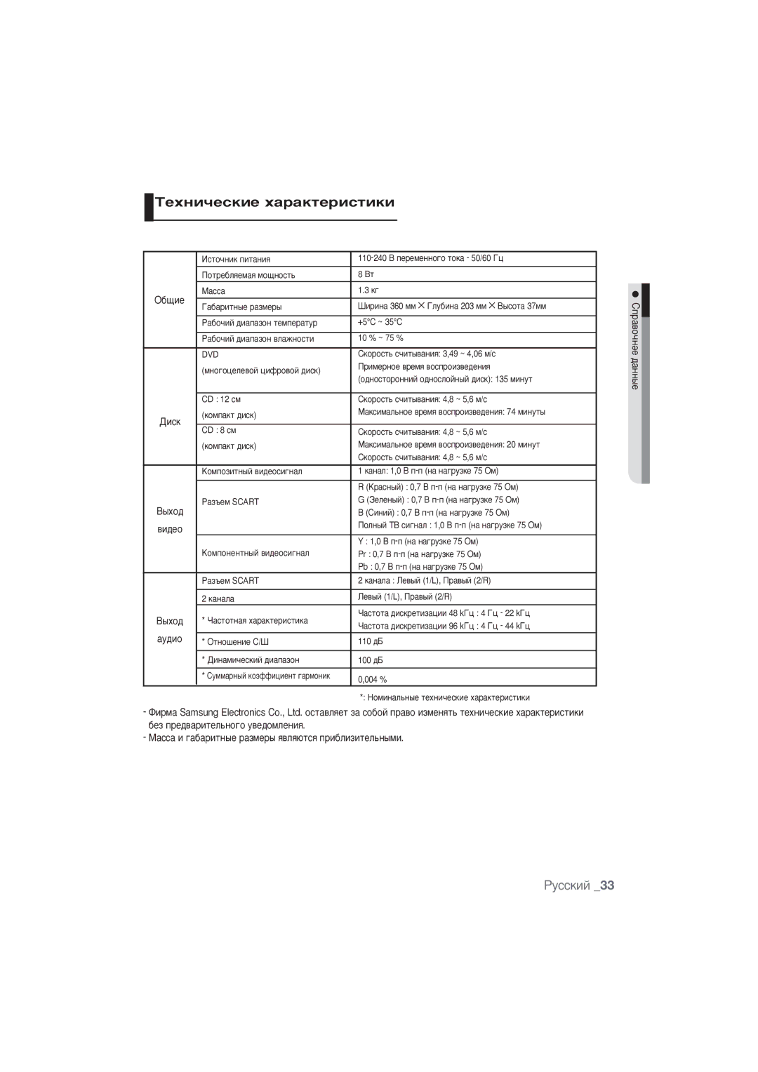 Samsung DVD-P191K/XER manual ÍÂıÌË˜ÂÒÍËÂ ı‡‡ÍÚÂËÒÚËÍË, ·˘Ëâ, ‡ÒÒ‡ Ë „‡·‡ËÚÌ˚Â ‡ÁÏÂ˚ ﬂ‚Îﬂ˛ÚÒﬂ ÔË·ÎËÁËÚÂÎ¸Ì˚ÏË 