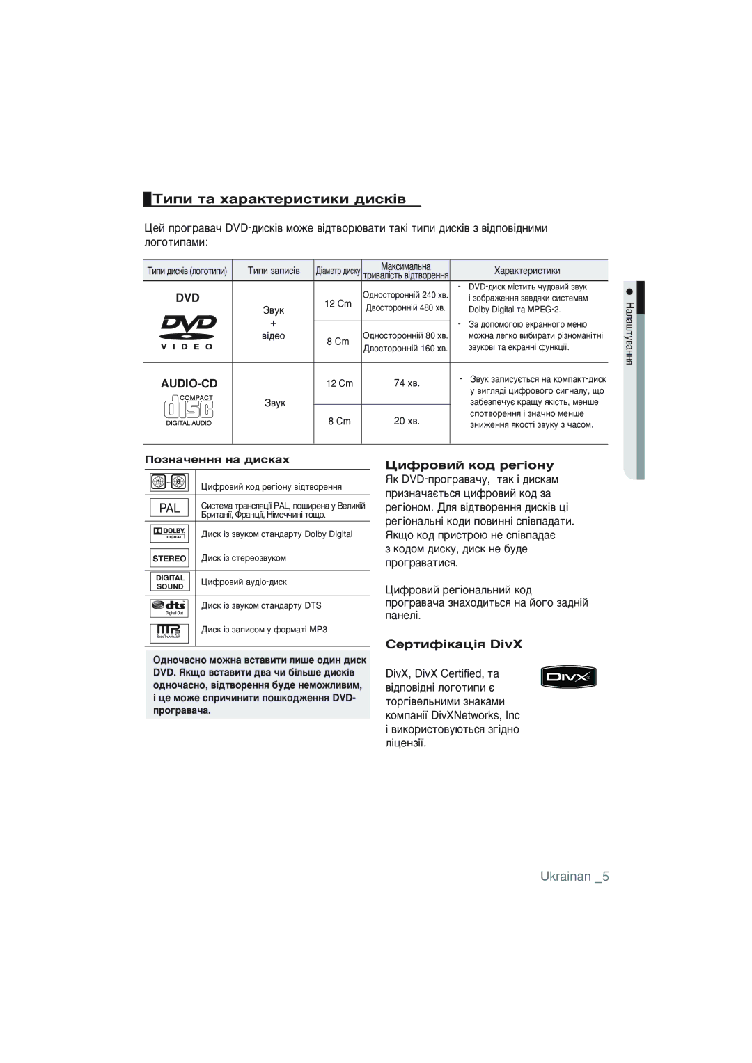 Samsung DVD-P191K/XER manual ÍËÔË Ú‡ ı‡‡ÍÚÂËÒÚËÍË ‰ËÒÍ¥‚, Ukrainan, ËÂÚËÙ¥Í‡ˆ¥ﬂ DivX, ÈÓÁÌ‡˜ÂÌÌﬂ Ì‡ ‰ËÒÍ‡ı 