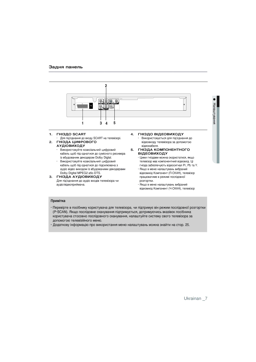 Samsung DVD-P191K/XER manual ‡‰Ìﬂ Ô‡ÌÂÎ¸ 