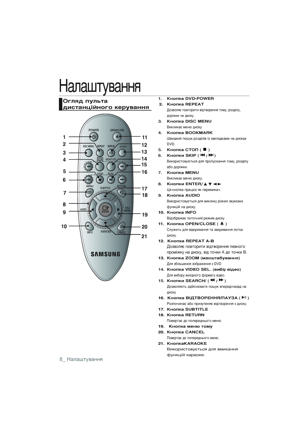 Samsung DVD-P191K/XER manual „Îﬂ‰ ÔÛÎ¸Ú‡ ‰ËÒÚ‡Ìˆ¥ÈÌÓ„Ó ÍÂÛ‚‡ÌÌﬂ 