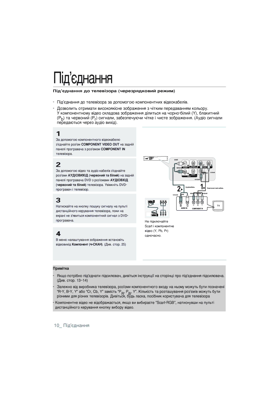 Samsung DVD-P191K/XER manual 10 è¥‰’π‰Ì‡ÌÌﬂ, ¥‰’π‰Ì‡ÌÌﬂ ‰Ó ÚÂÎÂ‚¥ÁÓ‡ ˜ÂÂÁﬂ‰ÍÓ‚ËÈ ÂÊËÏ 