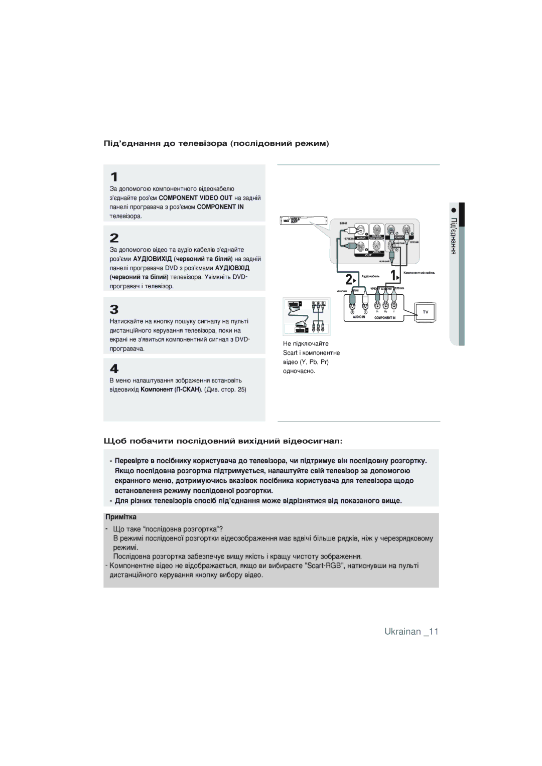 Samsung DVD-P191K/XER manual ¥‰’π‰Ì‡ÌÌﬂ ‰Ó ÚÂÎÂ‚¥ÁÓ‡ ÔÓÒÎ¥‰Ó‚ÌËÈ ÂÊËÏ 