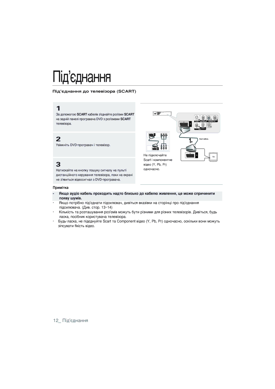 Samsung DVD-P191K/XER manual 12 è¥‰’π‰Ì‡ÌÌﬂ, ¥‰’π‰Ì‡ÌÌﬂ ‰Ó ÚÂÎÂ‚¥ÁÓ‡ Scart 