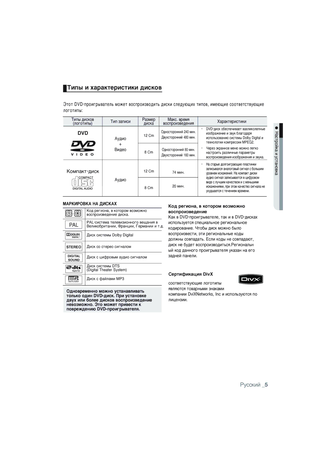 Samsung DVD-P191K/XER manual ÍËÔ˚ Ë ı‡‡ÍÚÂËÒÚËÍË ‰ËÒÍÓ‚, PyccÍËÈ, ÅÄêäàêéÇäÄ çÄ ÑàëäÄï, CepÚËÙËÍaˆËﬂ DivX 