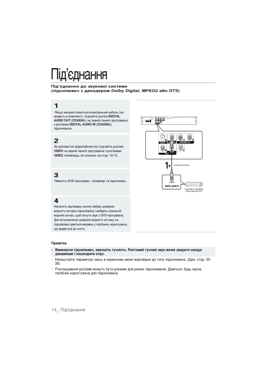 Samsung DVD-P191K/XER manual 14 è¥‰’π‰Ì‡ÌÌﬂ, ÓÁ’πÏÓÏ Digital Audio in Coaxial, ¥‰Òëî˛‚‡˜‡ 