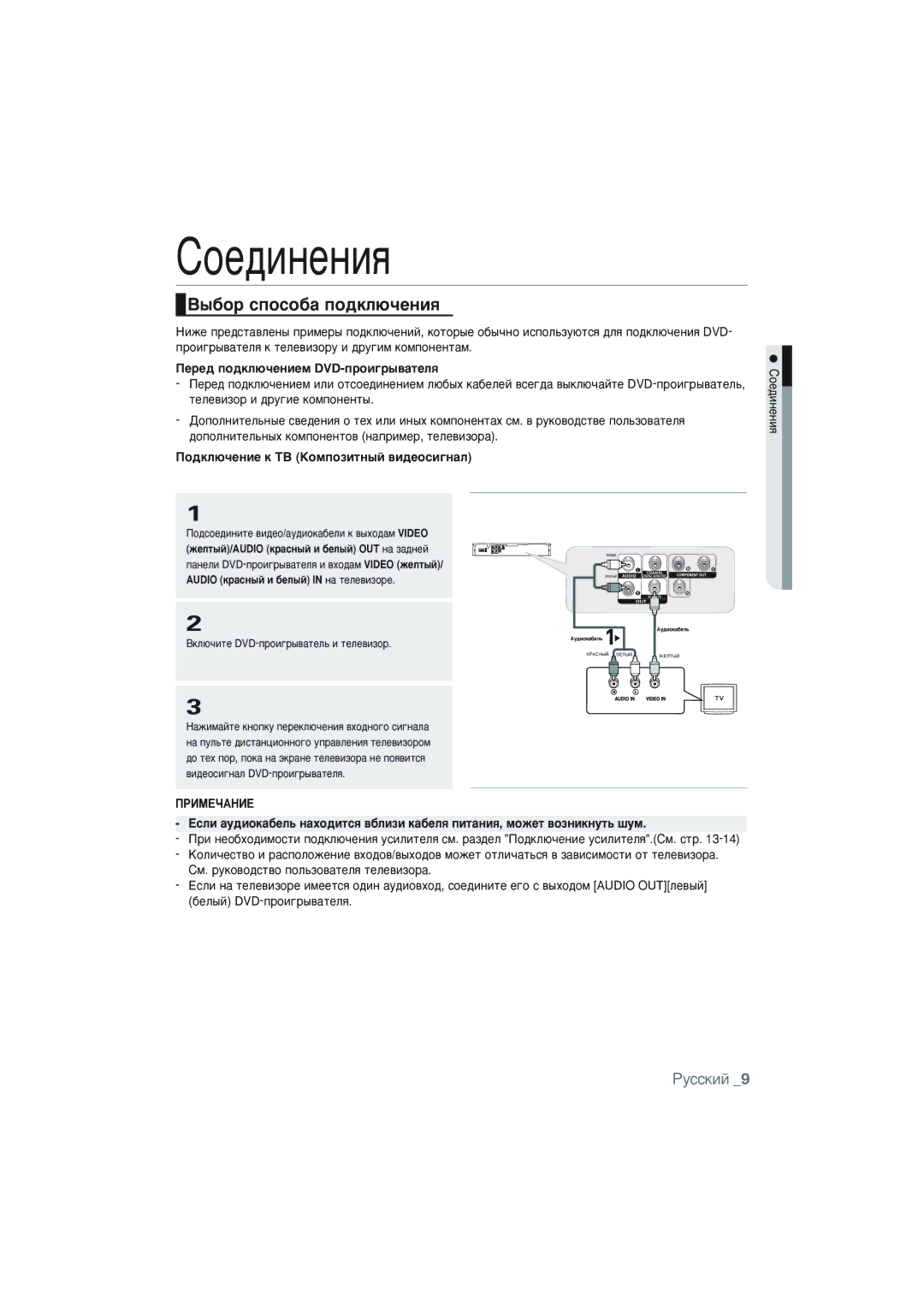 Samsung DVD-P191K/XER manual ˚·Ó ÒÔÓÒÓ·‡ ÔÓ‰ÍÎ˛˜ÂÌËﬂ, ÈÂÂ‰ ÔÓ‰ÍÎ˛˜ÂÌËÂÏ DVD-ÔÓË„˚‚‡ÚÂÎﬂ 