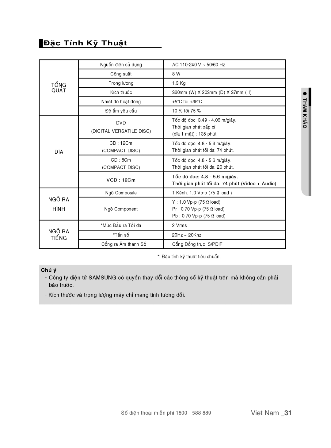 Samsung DVD-P191K/XSV manual Ñaëc Tính Kyõ Thuaät, Tham 