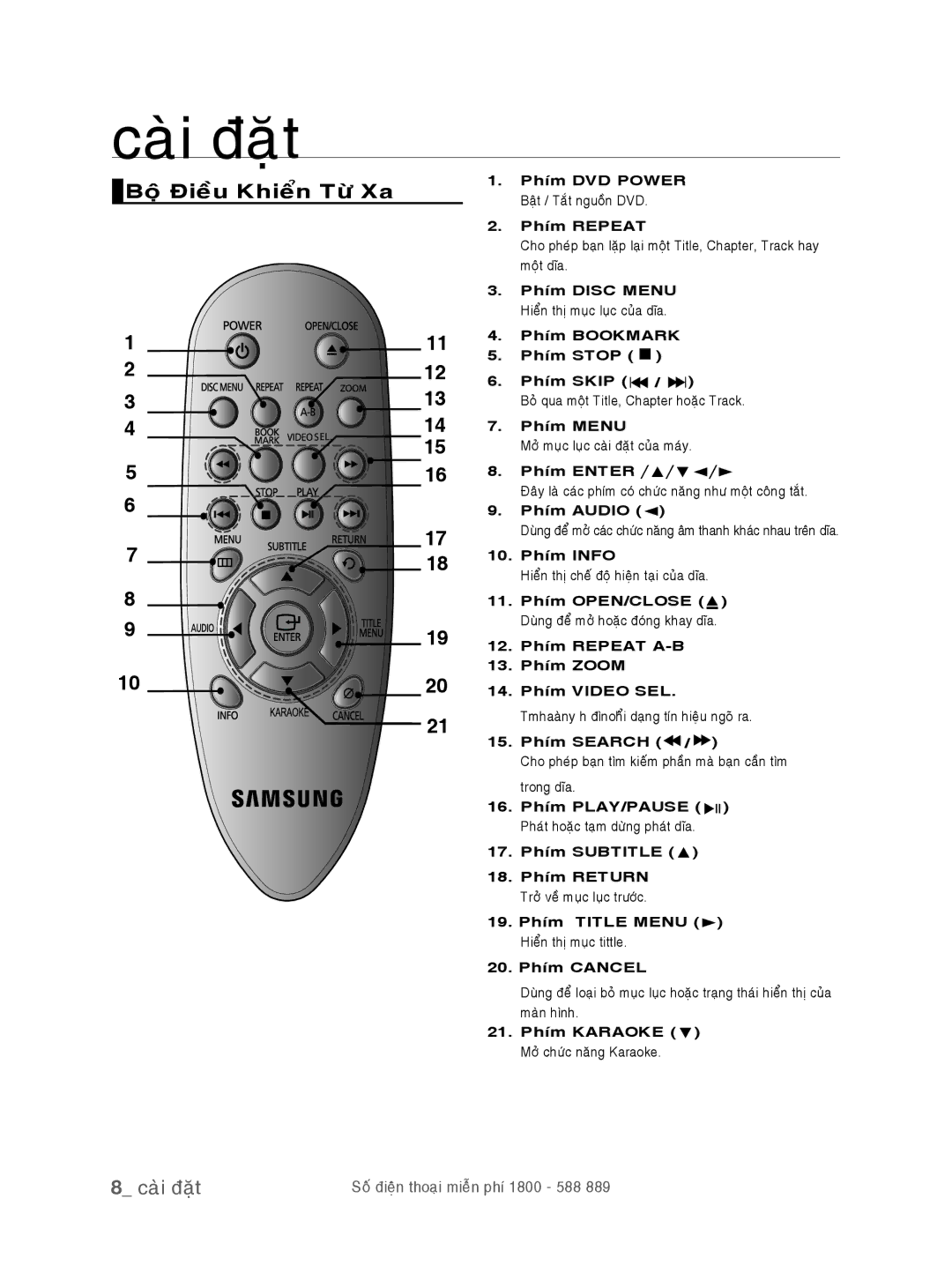 Samsung DVD-P191K/XSV manual Boä Ñieàu Khieån Töø Xa, Môû chöùc naêng Karaoke 