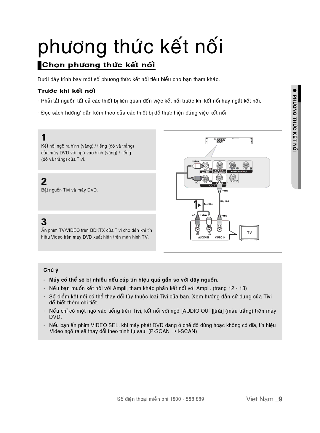 Samsung DVD-P191K/XSV Phöông thöùc keát noái, Choïn phöông thöùc keát noái, Tröôùc khi keát noái, Phöông Thöùc, Keát Noái 