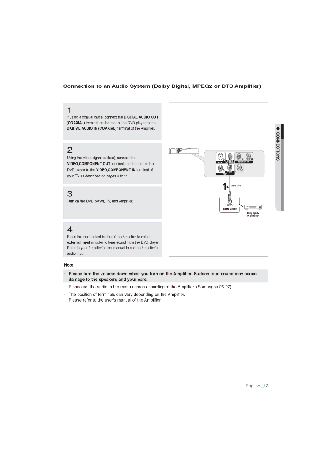 Samsung DVD-P191/SAM, DVD-P191/MEA manual Coaxial Cable 