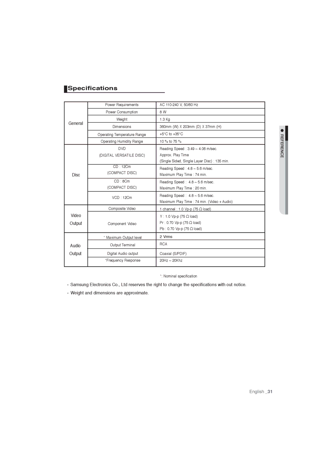 Samsung DVD-P191/SAM, DVD-P191/MEA manual Specifications, Video, Weight and dimensions are approximate 