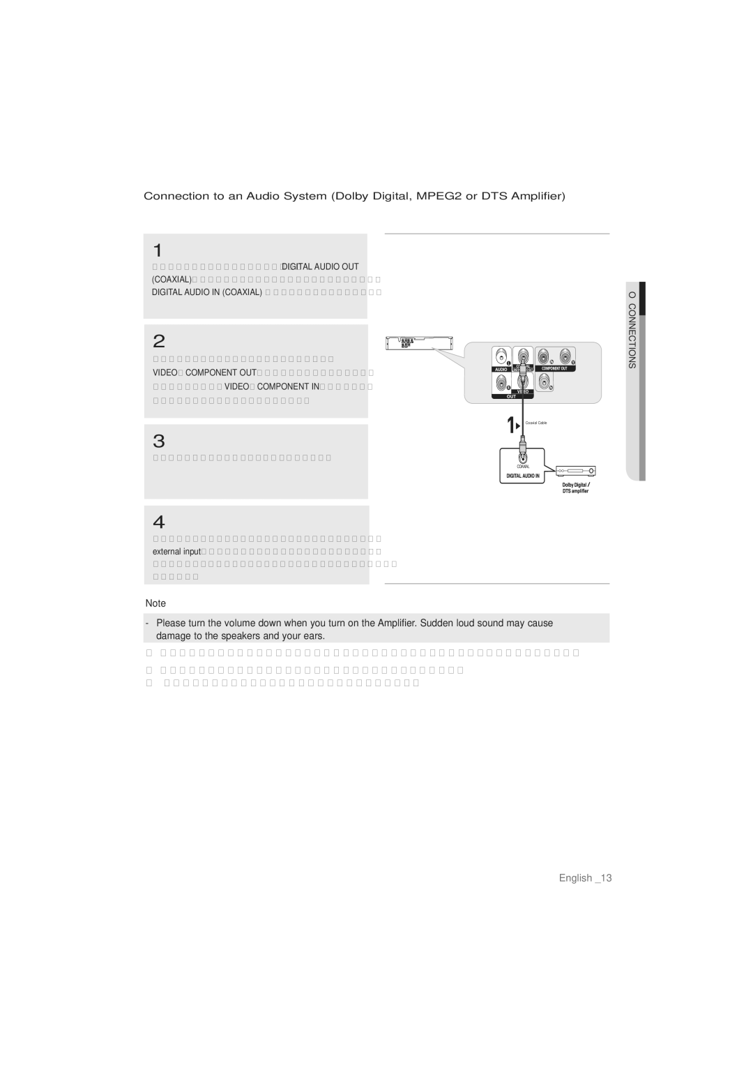 Samsung DVD-P191/MEA, DVD-P191/SIM, DVD-P191/FMC, DVD-P191/UMG, DVD-P191/XER manual Coaxial Cable 