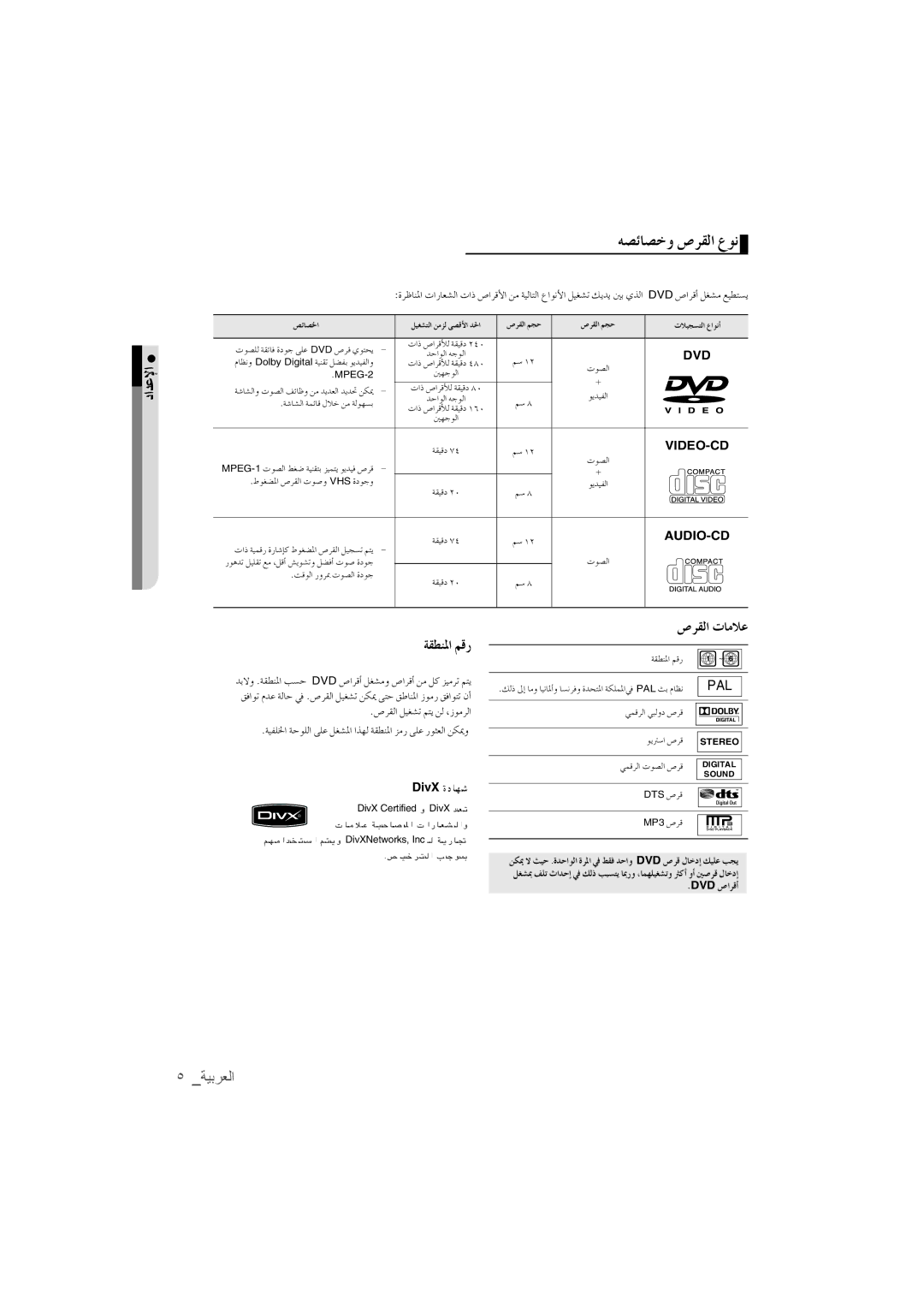 Samsung DVD-P191/MEA, DVD-P191/SIM, DVD-P191/FMC, DVD-P191/UMG, DVD-P191/XER manual ¥„‚f„‚1K…8•G*Ž§I, ﺩﺍﺩﻋﻹﺍ 