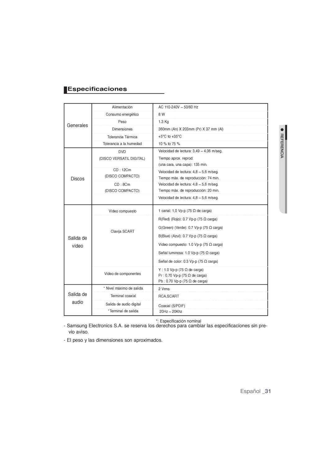 Samsung DVD-P191/XEC manual Especificaciones, Salida de Vídeo, Audio, Especificación nominal 