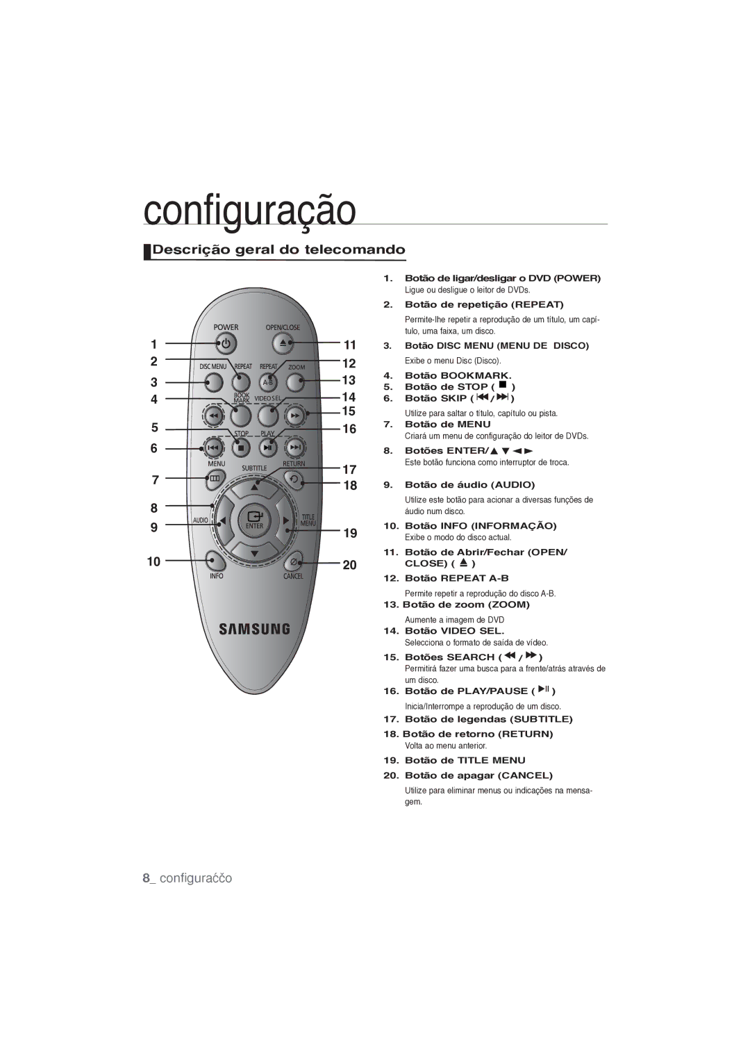 Samsung DVD-P191/XEC manual Descrição geral do telecomando 