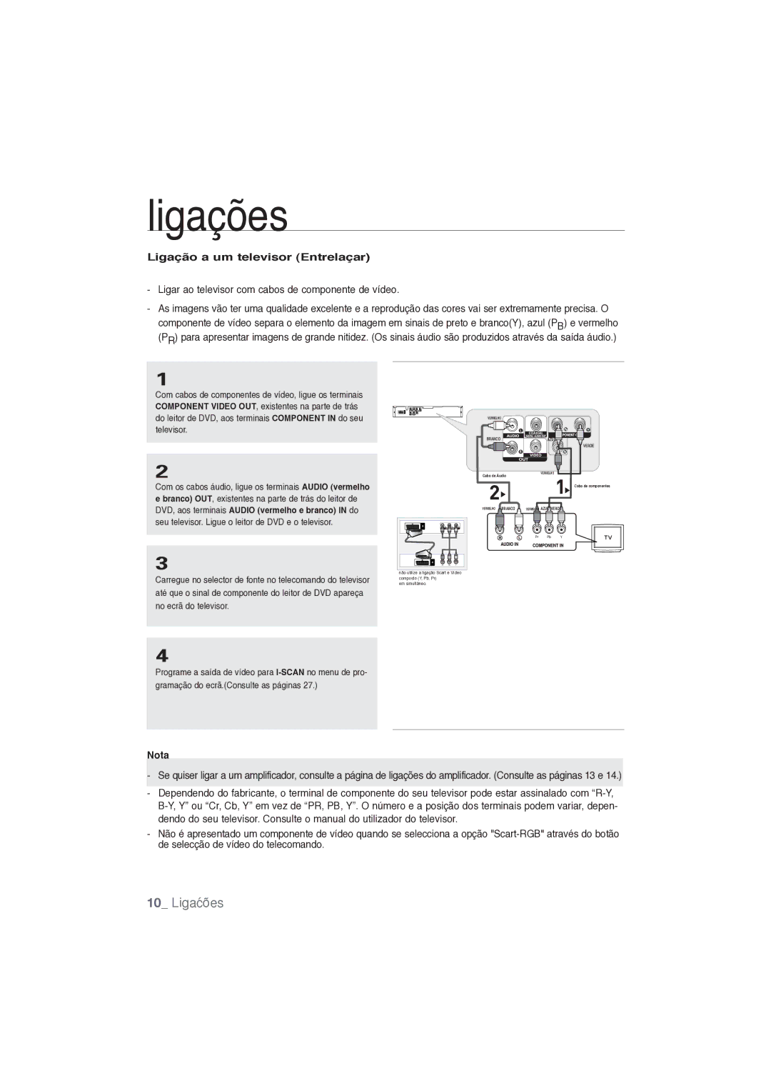 Samsung DVD-P191/XEC manual Ligações, Ligação a um televisor Entrelaçar 